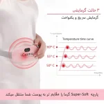 ماساژور حرارتی شکم (اورجینال) - Image 3